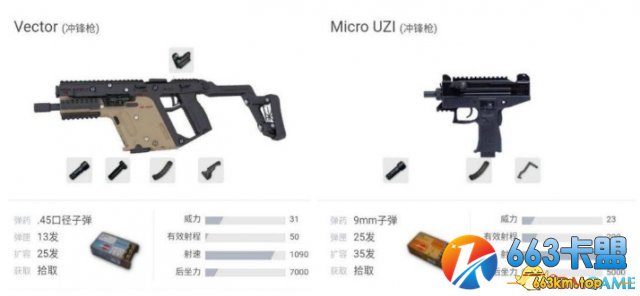 绝地起求生短剑Vector优劣势全面分析