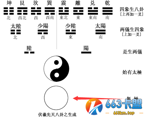 永劫无间玩家分析游戏背景：原来聚窟洲真的有“神”！