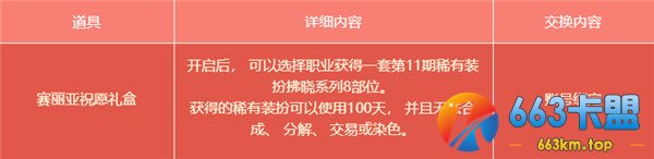 《地下城与勇士》赛利亚祝愿之礼活动开启